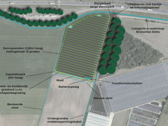 Ontwerp zonnepark Molenschot