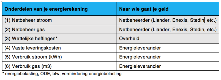 Schermafbeelding-2020-10-27-om-15-38-43.png